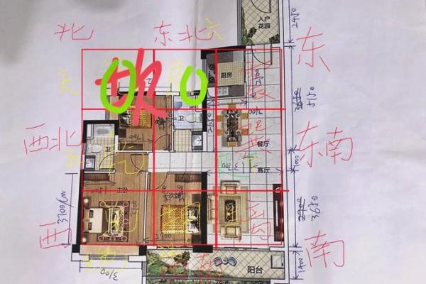 小区房子怎样才风水好