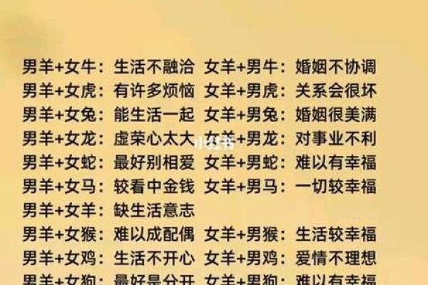 免费名字配对姻缘关系 名字姻缘配对超准 免费？