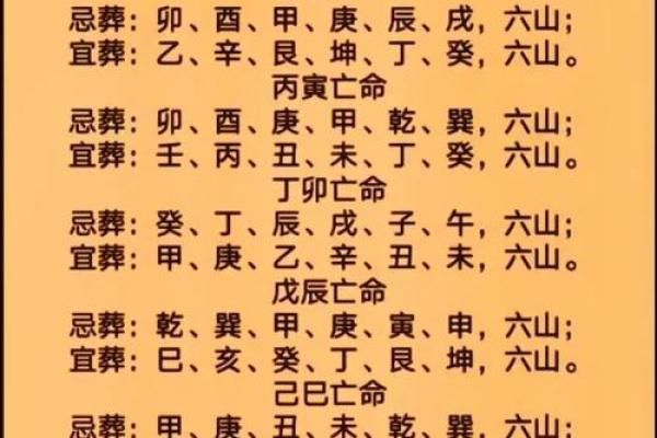 墓地风水朝向有什么讲究