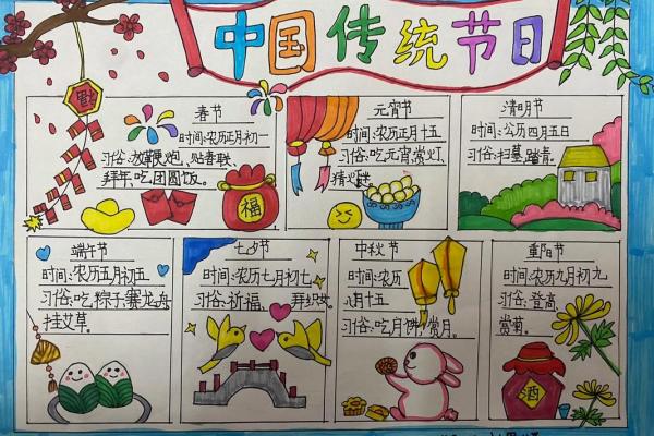 传统节日的来历