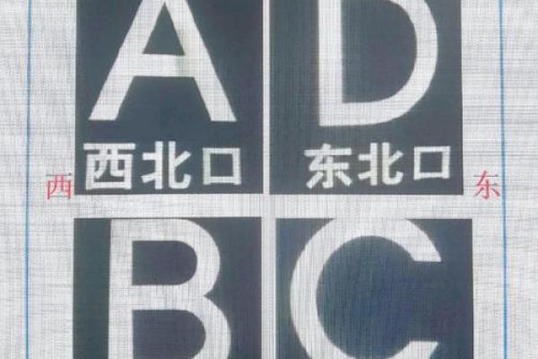 西北方位大门什么颜色，西北方位大门什么颜色最好？