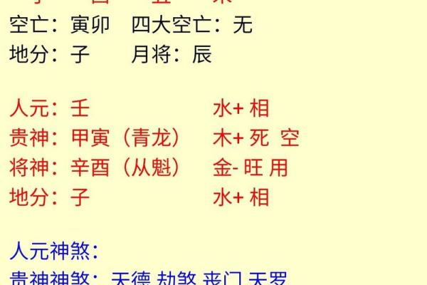 风水金口诀里面的内容是什么
