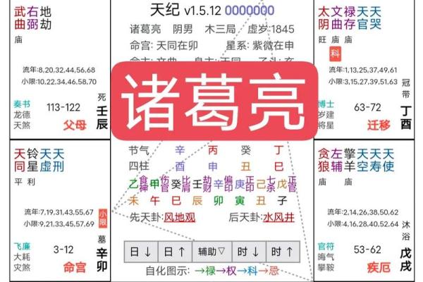 紫薇斗数看有几个男人