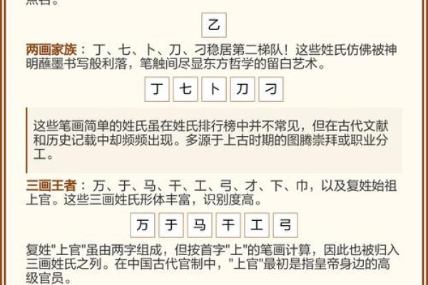 姓名笔画配对怎么弄好看 姓名笔画搭配表？