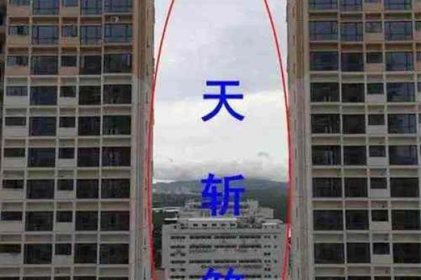 小区房子风水攻略
