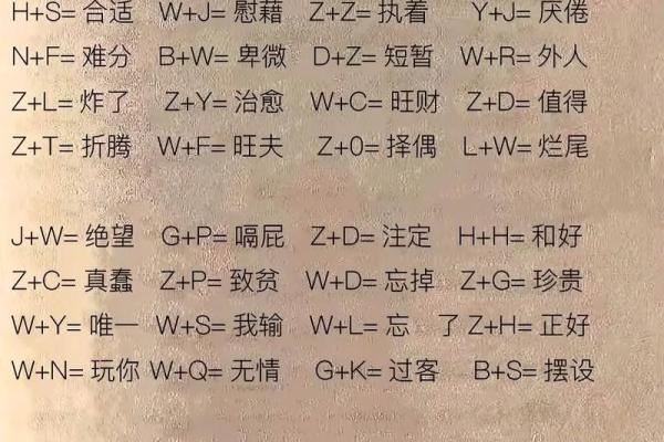 最准的姓名缘分配对