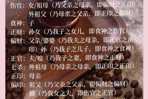 八字喜印比