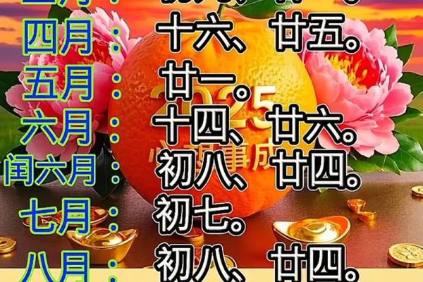 择吉日公式结婚好吗 择结婚吉日实例？