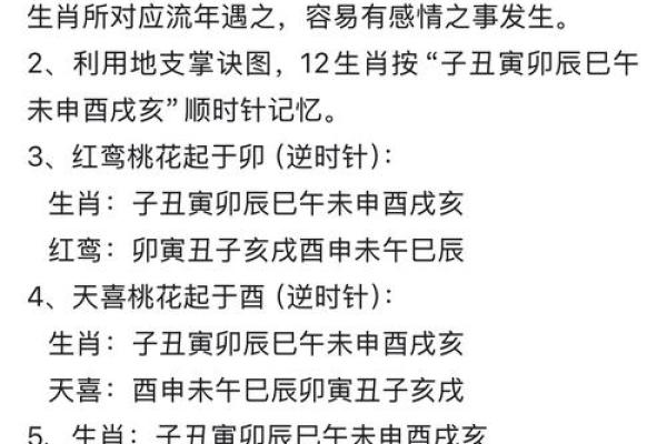 2024年壬寅年正月十八喜神方位在哪？各时辰喜神方位解析