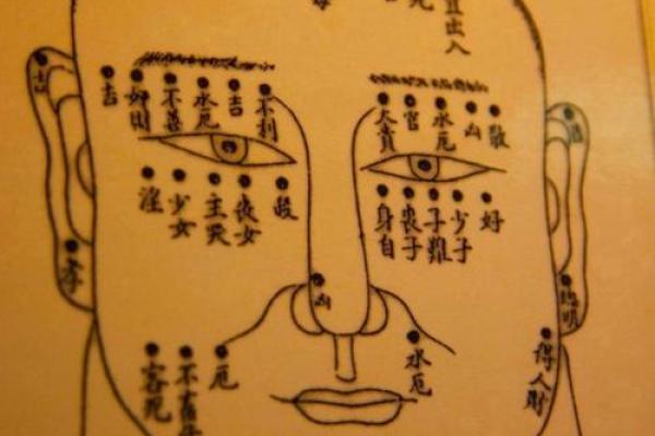 男人面相痣算命图解大全
