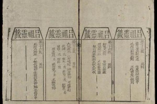 吕祖灵签第1