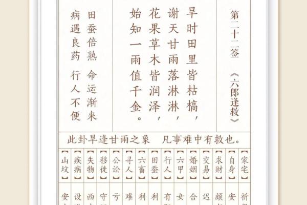 李广机智观音灵签解签