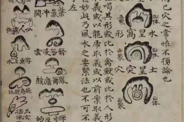 山水不论吉凶方位图怎么看