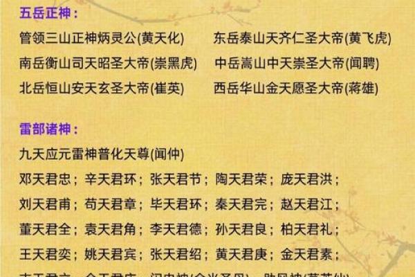五岳圣帝48灵签大全