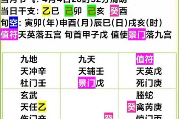 风水千万不要让孙子去上坟四种人不宜扫
