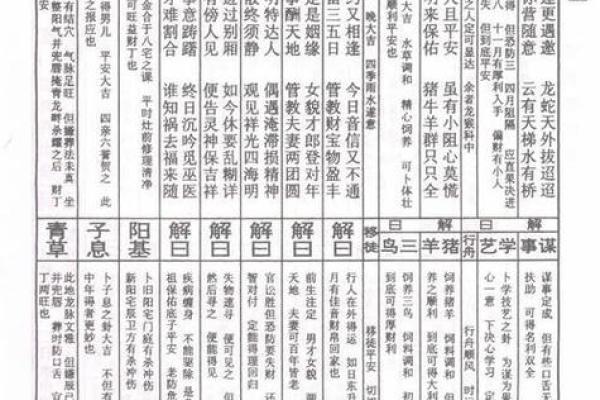 佛祖救世灵签88签