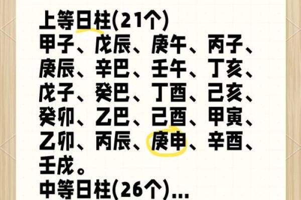 八字年柱论命方法大全详解