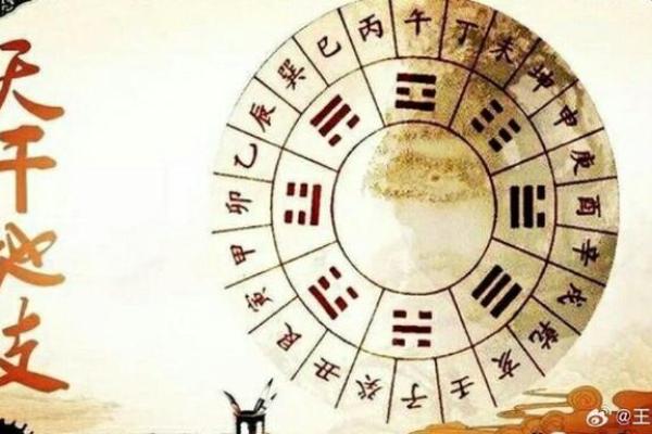 八字中的咸池是什么意思 说明什么