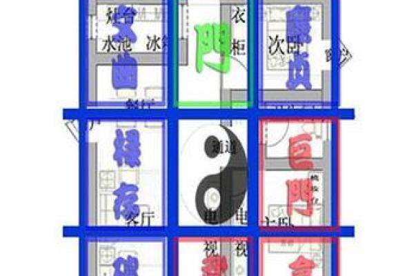 四四方方的房子风水好吗