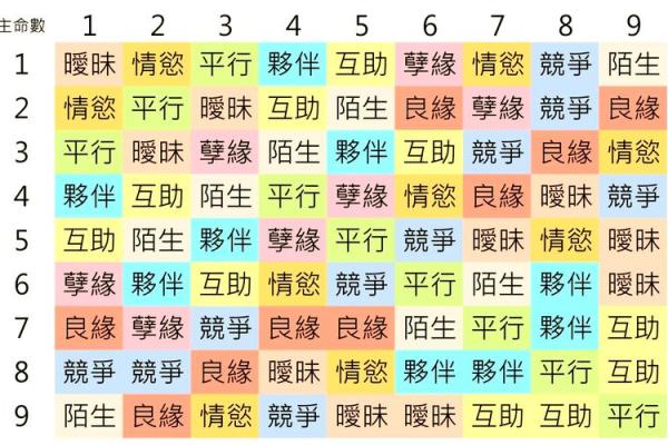 抖音姓名配对缘分是骗局吗 抖音姓名配对缘分测试真的假的？