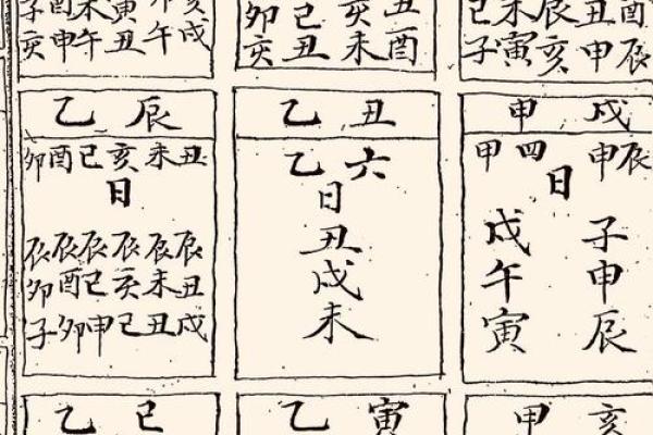 农历1970年出生本命年吉凶方位