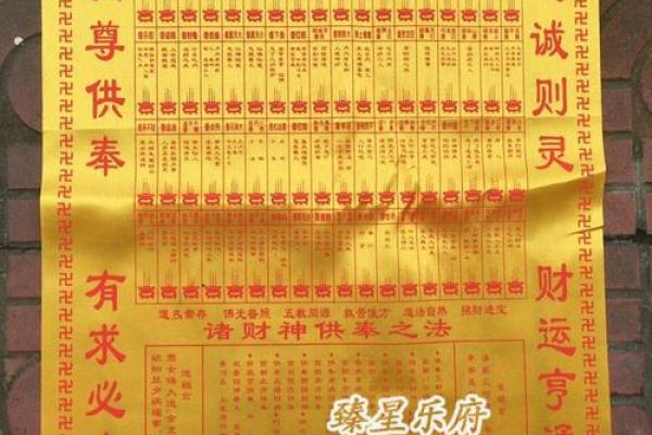 财神香谱二十四图解财神爷恶事香  财神香24图解