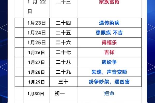 剪发的日子吉凶,理发吉日查询一览表