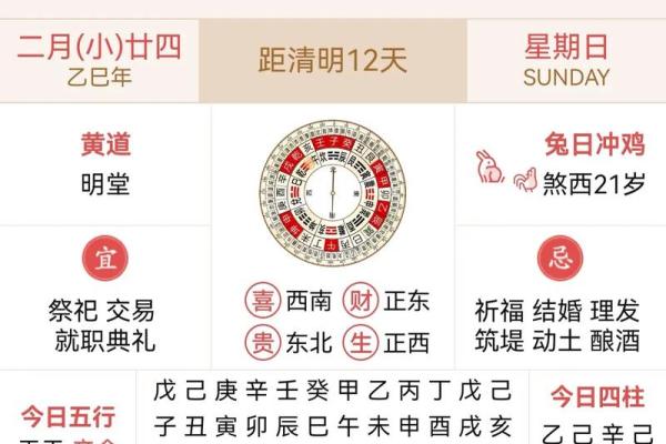 2024年10月8日(农历九月初六)每日老黄历宜忌详解
