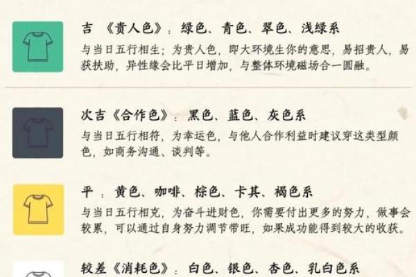 2024年10月8日(农历九月初六)每日老黄历宜忌详解