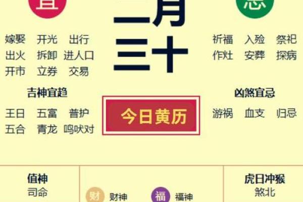 2024龙年农历五月十九日黄历日子如何？