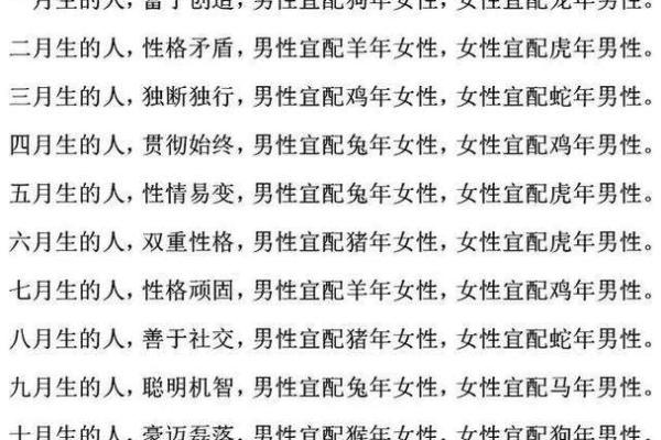 终于有人把“十二生肖夫妻配对表”，整理清楚了，收藏起来看看吧