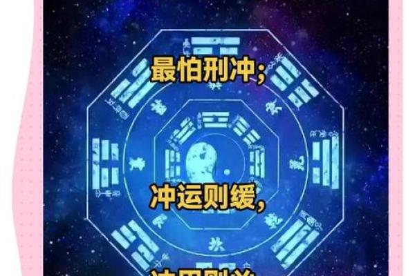阳刃格八字