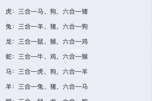 生肖查询：1998年属什么生肖配对