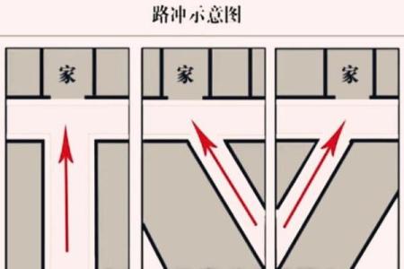 窗户风水“六不宜”，十个路冲九个凶！