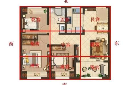 新房装修风水哪些因素能够提升居住者运势