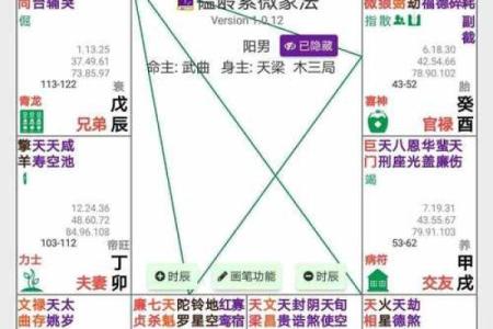 紫微斗数之生年干四化表象：财帛宫四化
