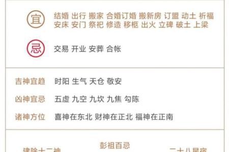 虎年2024年农历九月二十五日是剖腹产吉日吗？