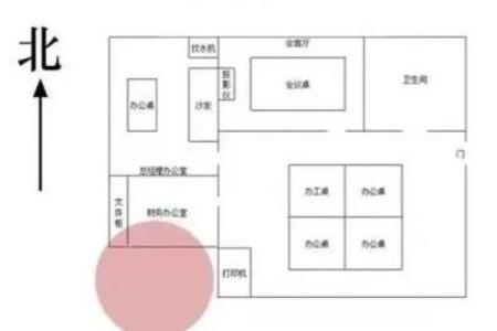 办公室坐在哪些方位不利升职