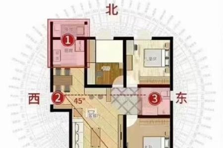 儿童房间风水常识