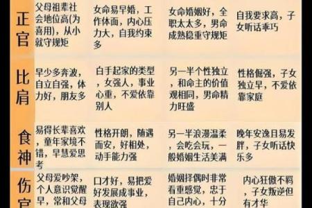 什么叫四柱八字_干支起名