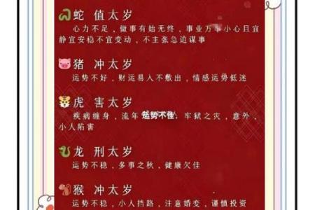 详解：2015年太岁方位在哪里？
