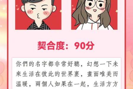 姓名契合度配对怎么进去 姓名契合度文案？