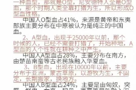 人品极佳 品行勿庸置疑的四大血型
