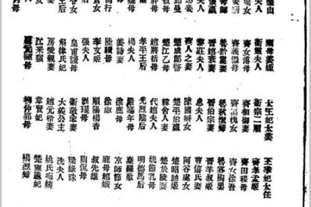 帝君灵签94签详解白话文