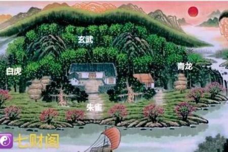 如何从“四象”推断出风水宝地