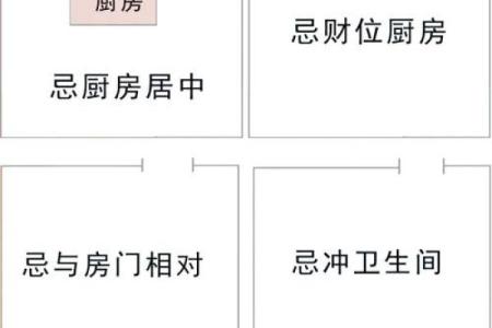 揭秘如何化解厨房风水不良影响