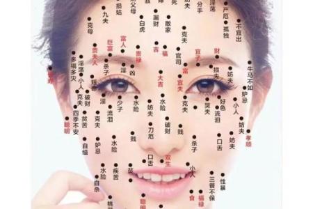 痣相风水脸上哪个部位的痣不能点是为什么