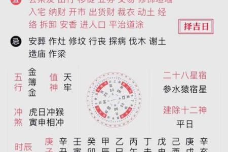 卜易居老黄历吉日查询
