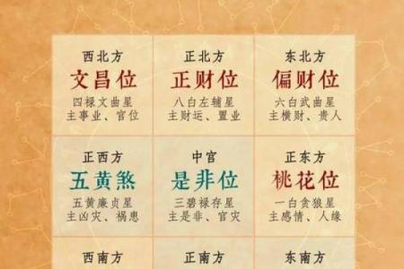 文武财神如何选择 如何正确的供奉财神爷