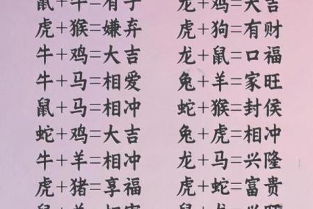 龙女配牛男旺夫吗 女龙男牛爱情配对